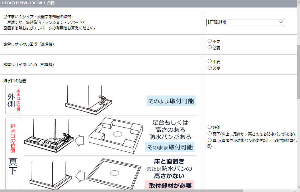 洗濯機から水漏れ 購入 自分で設置編 イチゲ ブログ