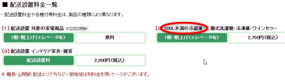 ヤマダウェブコムで冷蔵庫を買うのにかかる費用は？ | イチゲ ブログ