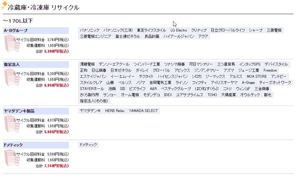 ヤマダウェブコムで冷蔵庫を買うのにかかる費用は？ | イチゲ ブログ